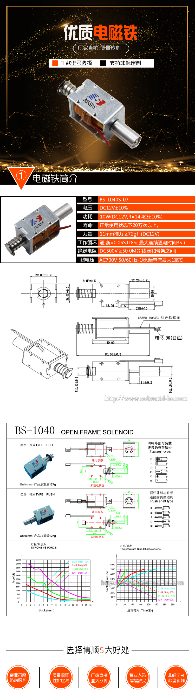 推拉式電磁鐵 BS-1040S-07