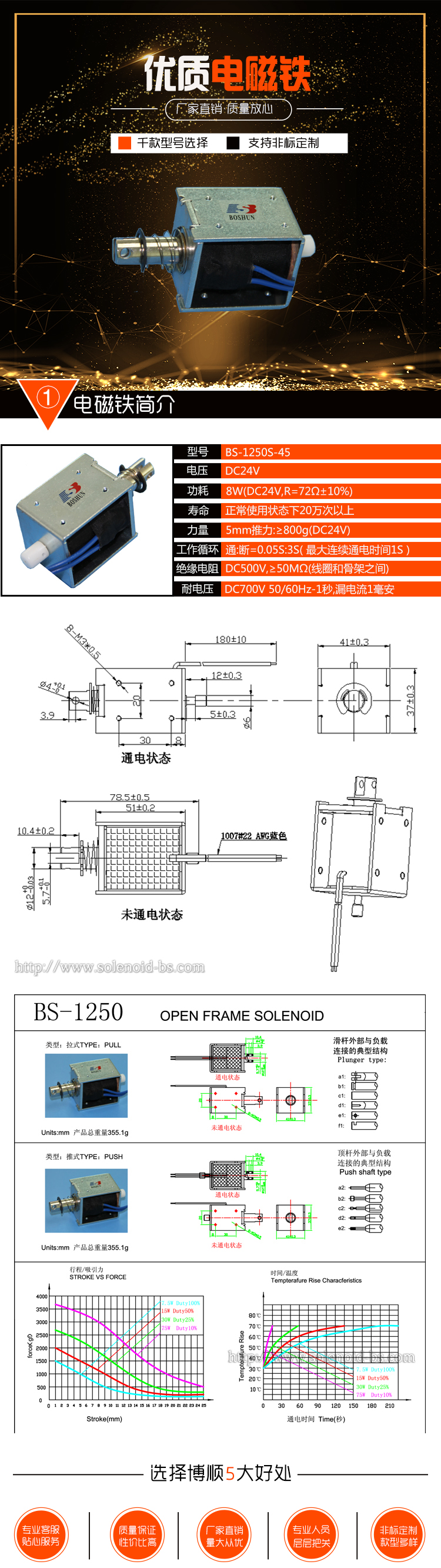 智能箱柜電磁鎖BS-1250S-45