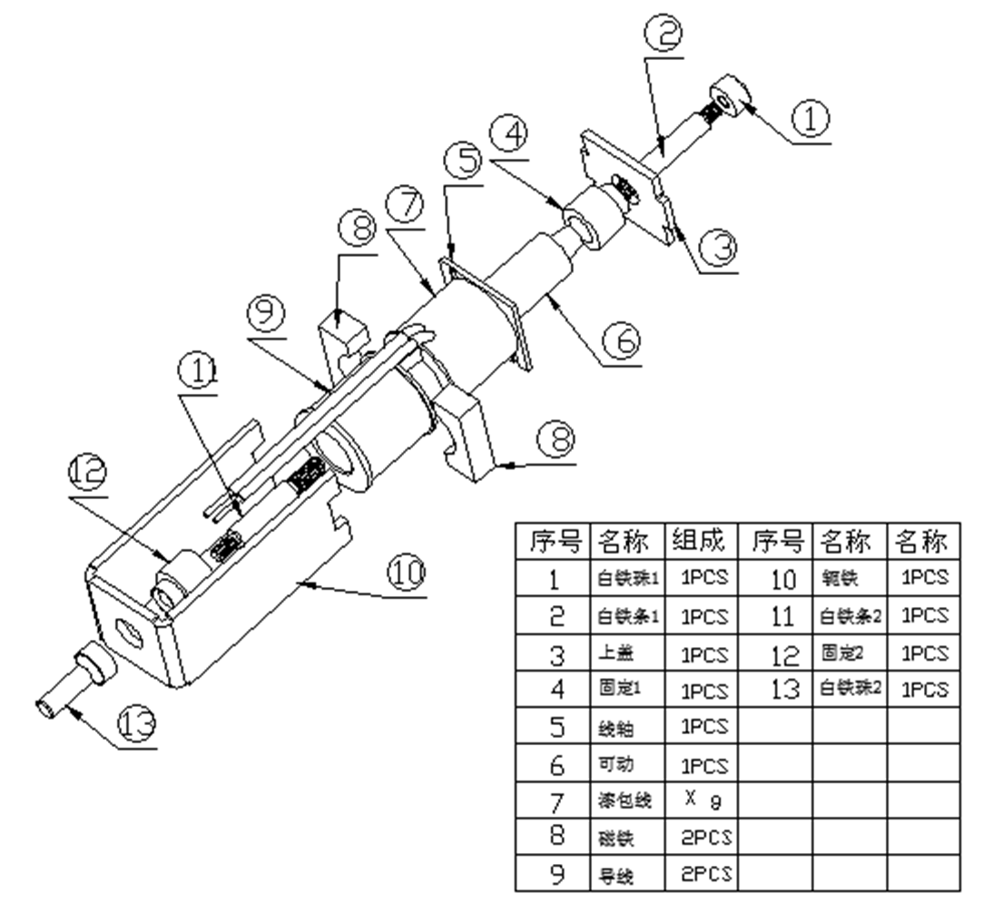 雙保持式電磁鐵組成圖