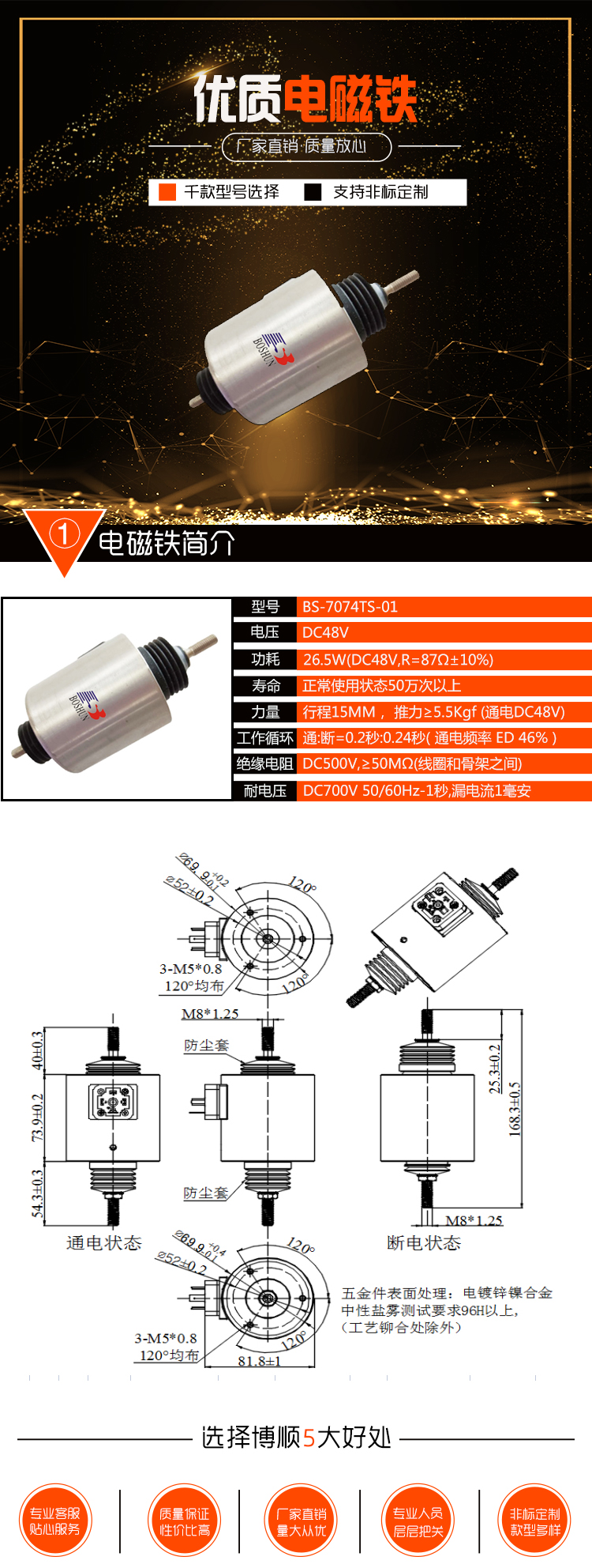 汽車用電磁鐵BS-7074TS-01