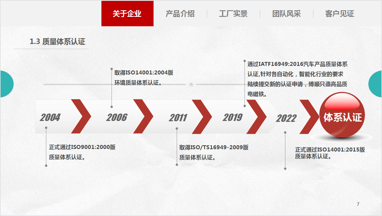 博順質(zhì)量體系認證