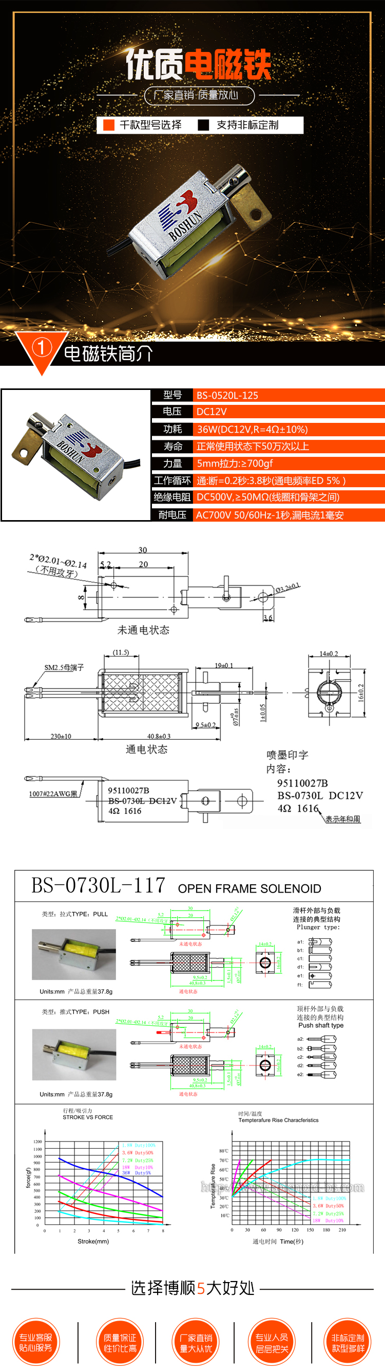 快遞投放箱電磁鐵 BS-0730L-117