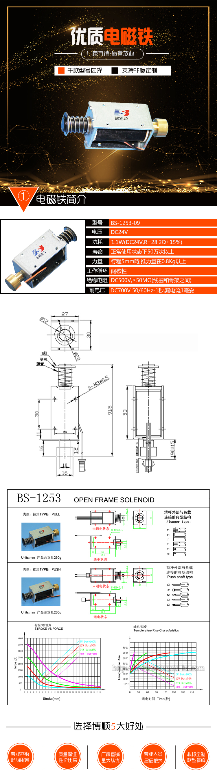 打印機(jī)電磁鐵  BS-1253-09