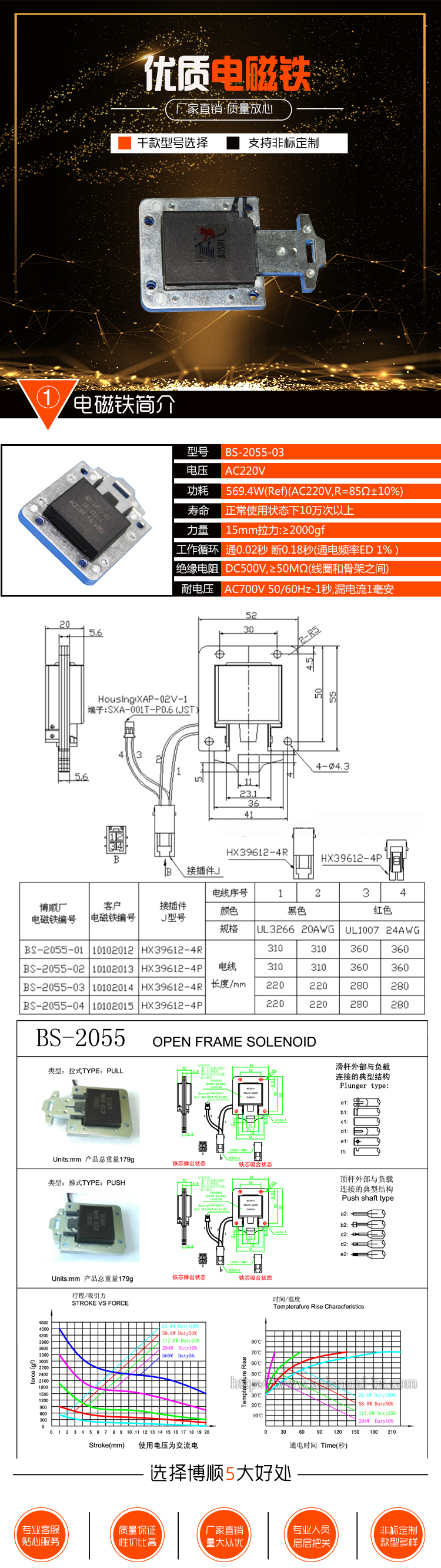 無(wú)人超市售貨柜電磁鐵BS-2055-03