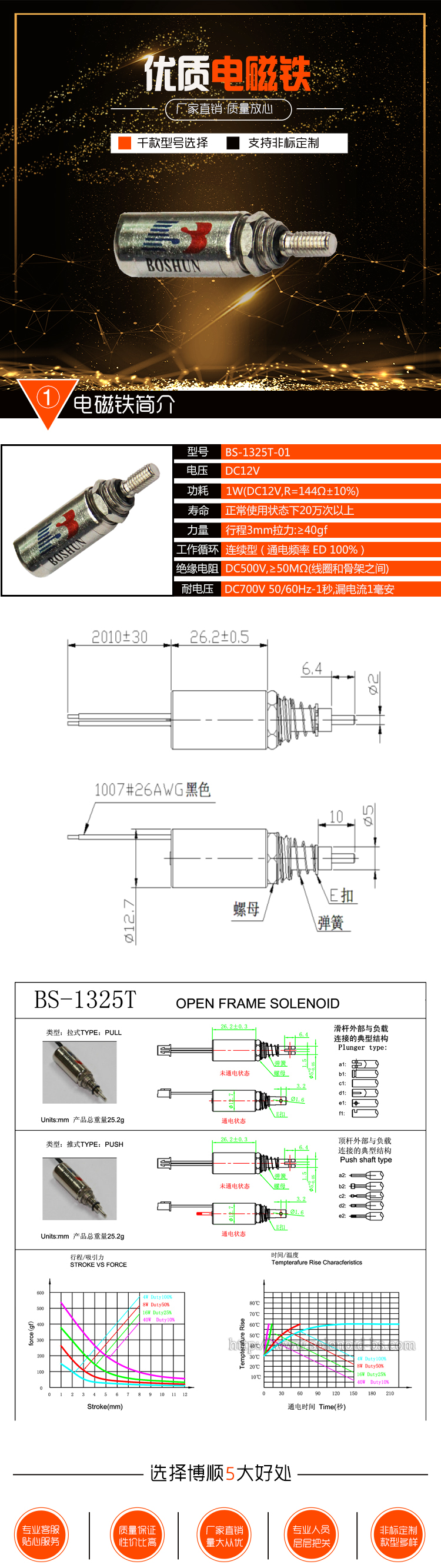 鍵盤測試機(jī)電磁鐵 BS-1325T-01