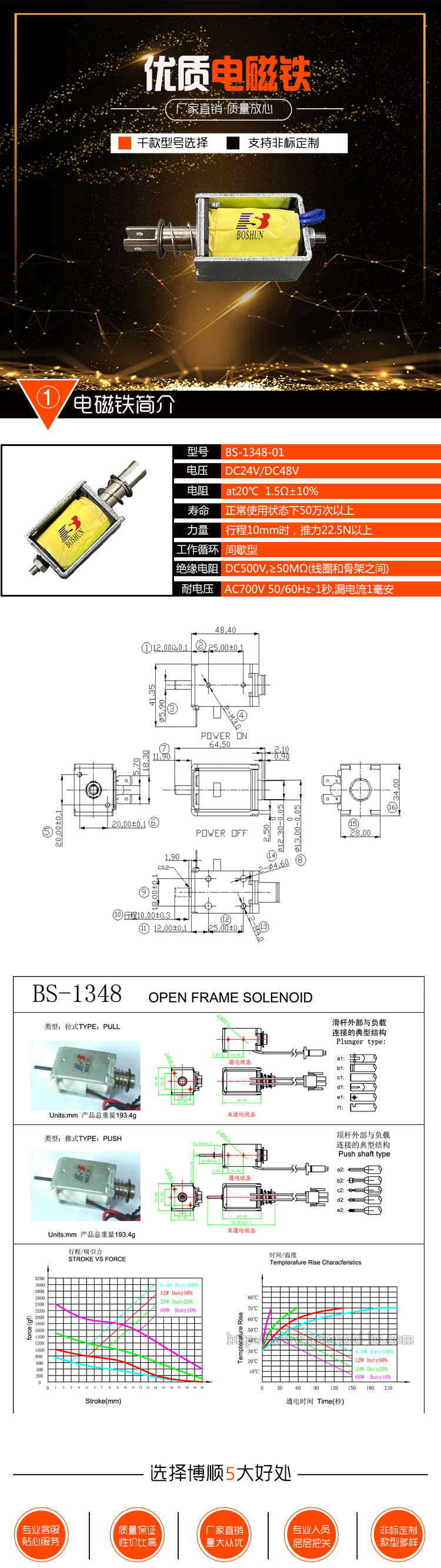 變頻器電磁鐵BS-1348-01