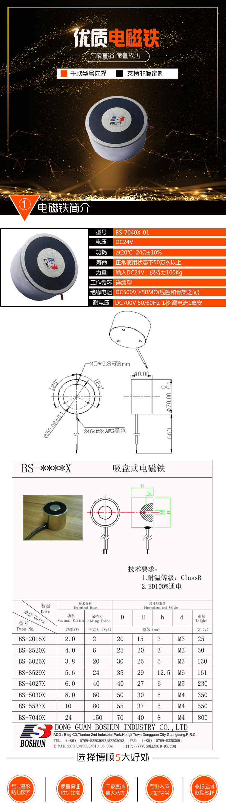 BS-7040X-01