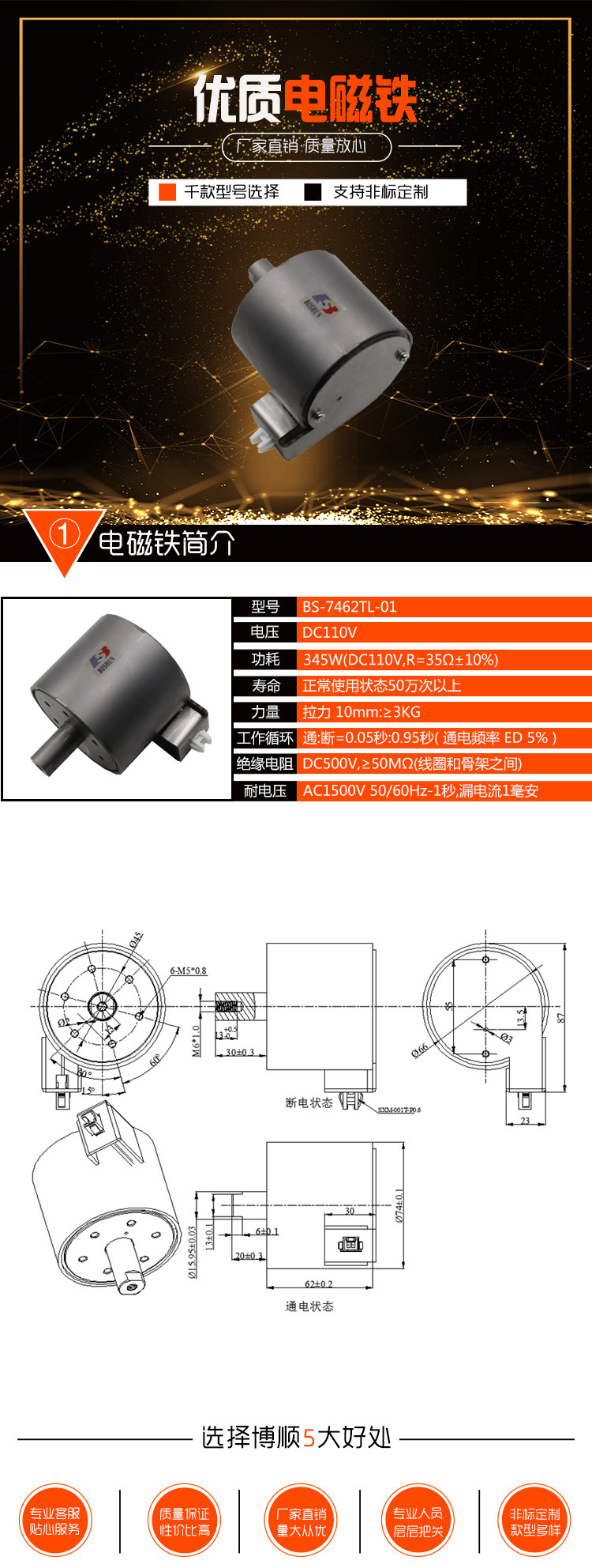 BS-7462TL-01