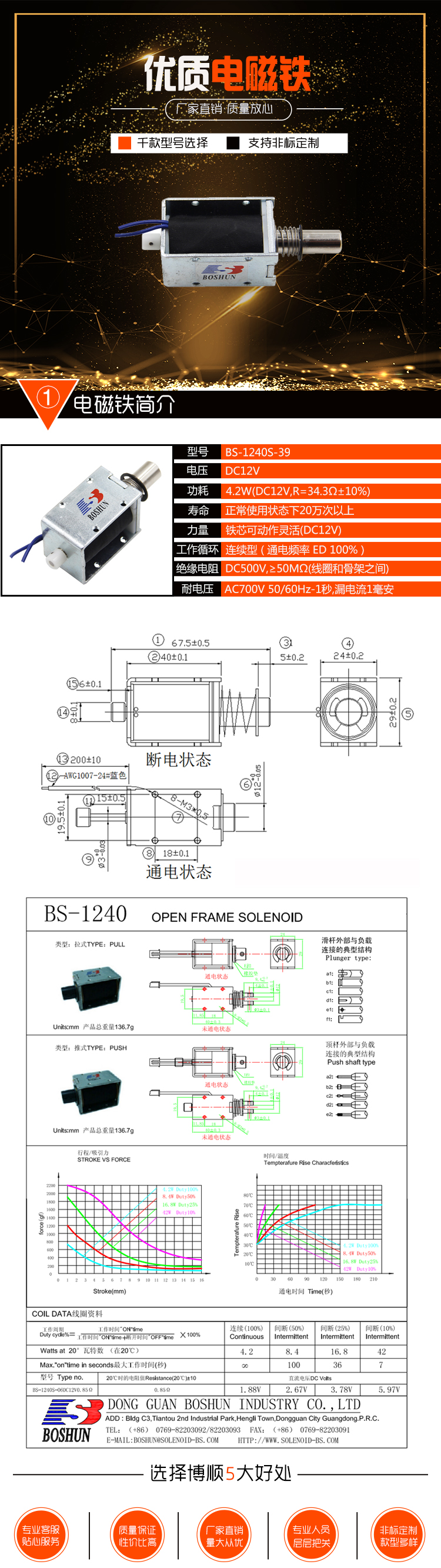 BS-1240S-39