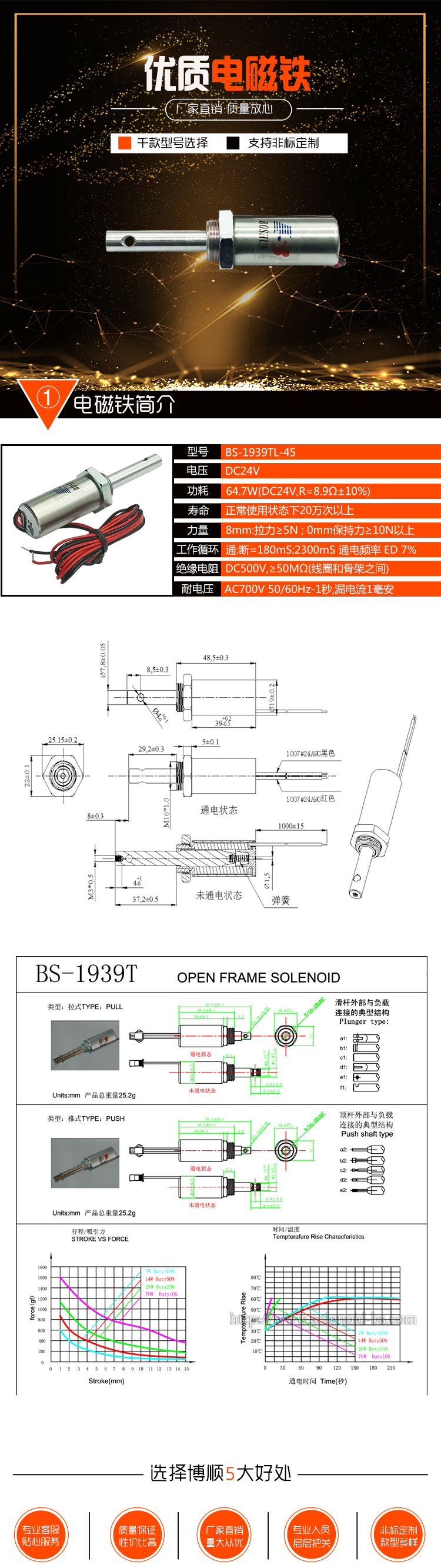 BS-1939TL-45