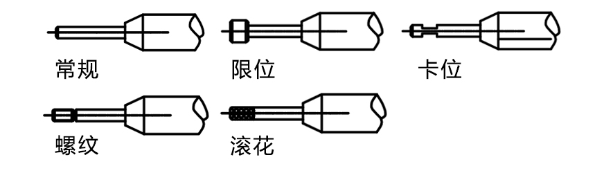 拉式鐵芯