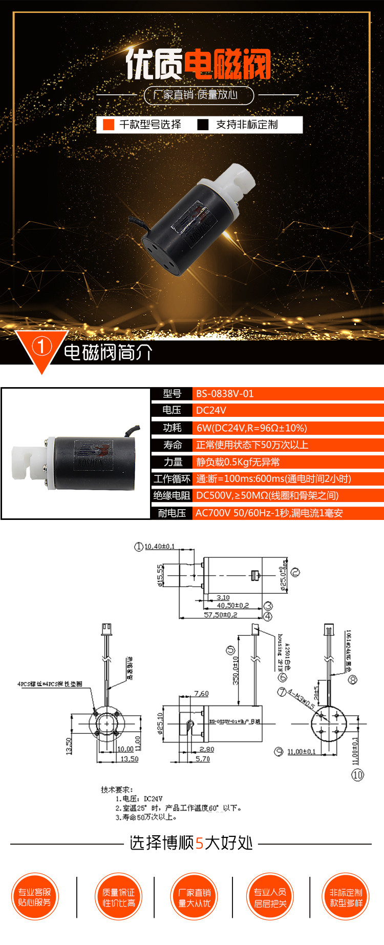 醫(yī)用設(shè)備夾管閥BS-0838V-01